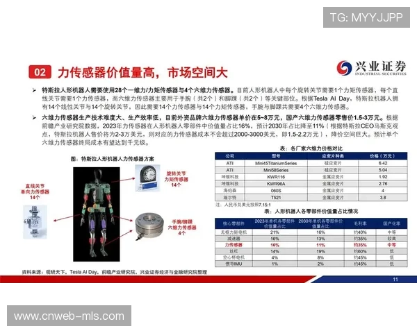 智能扳机传感器研发获突破，将射击训练扣动精度提升至毫秒级